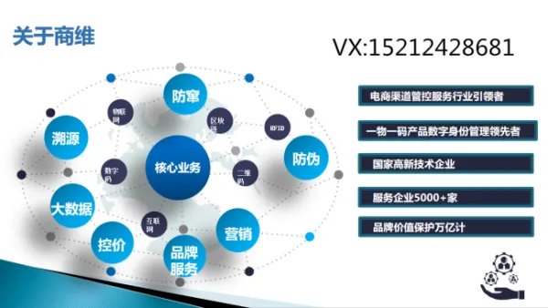 淘宝控价有什么好处，为什么一定要做淘宝控价维权呢