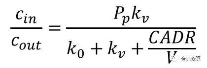 空气净化器真的有用吗?还是只是“安慰机”?