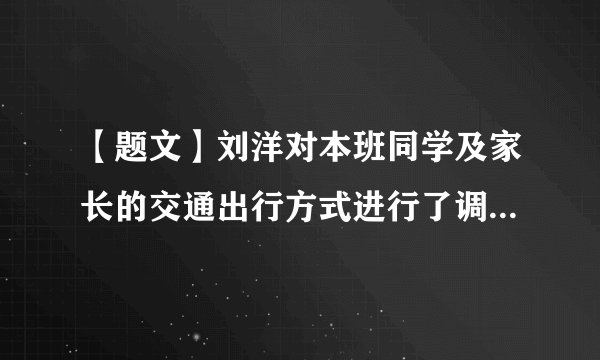 【题文】刘洋对本班同学及家长的交通出行方式进行了调查、整理,绘制了统计表．【小题1】选用（____）、（____）和（____）这3种交通出行方式属于绿色出行．【小题2】参加调查的学生中,选择绿色出行方式的人数占学生总人数的百分之几?(百分号前保留一位小数)【小题3】参加调查的全部人员中,选择绿色出行方式的人数占参加调查总人数的百分之几?(百分号前保留一位小数)【小题4】看了这份统计表,你有什么好的建议?