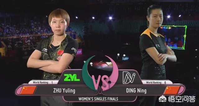 丁宁获得2018乒乓球世界杯女单冠军,可以拿到多少奖金,世界排名会上升多少?