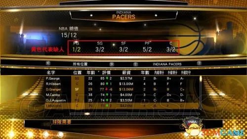 NBA 2K14 王朝模式图文全解析攻略