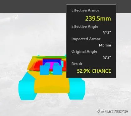 坦克世界为什么50120的箭簇型装甲等效那么低？