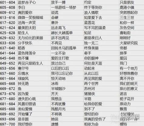 《微信猜歌达人》新版全关卡题目答案 1-700关歌曲歌名