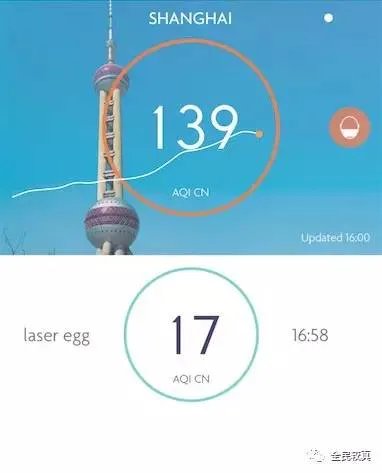 空气净化器真的有用吗?还是只是“安慰机”?