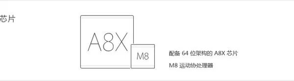 ipad air1 和ipad mini2哪个性价比更高 air比mini贵600元