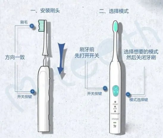 舒客电动牙刷如何使用？