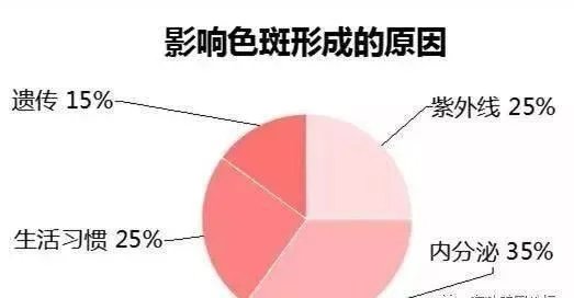 英媚儿中药面膜加盟会反弹吗?