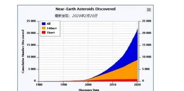 加勒比海夜空出现的爆炸火球究竟是什么东西?