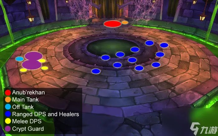 魔兽世界WLK怀旧服纳克萨玛斯阿努布雷坎打法攻略