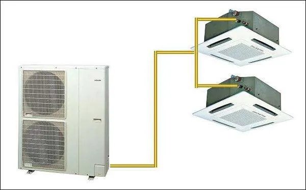 一拖二空调是什么意思 一拖二空调使用条件