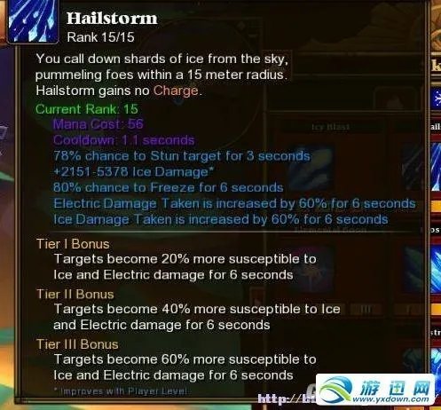 火炬之光2——全职业技能、加点详细解析（一）