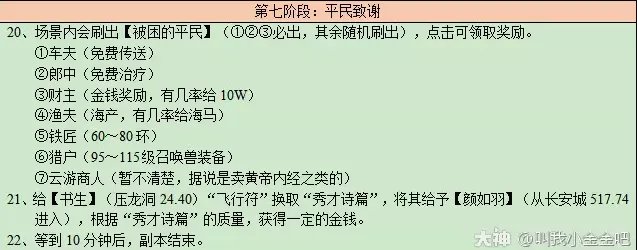 梦幻西游平顶山副本攻略2023