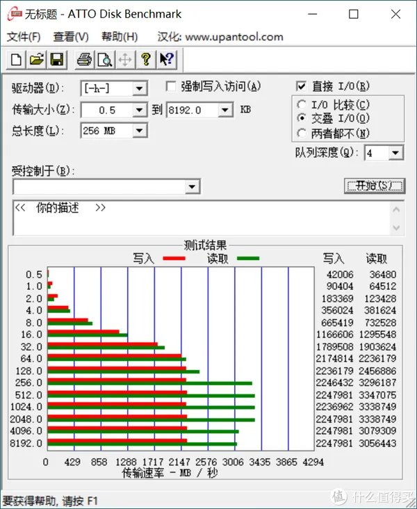 浦科特固态硬盘怎么样