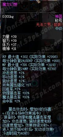 2014国庆节礼包上架 礼包全内容详解