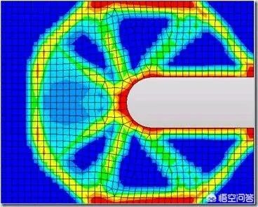 cae的工作容易失业吗?