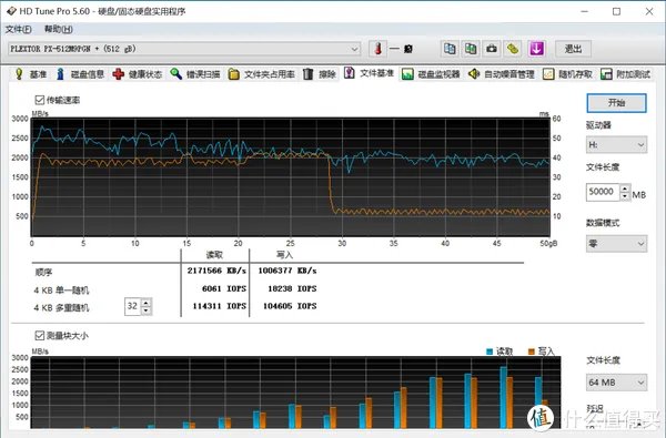 浦科特固态硬盘怎么样