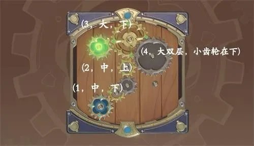 原神恒动械画攻略第四天