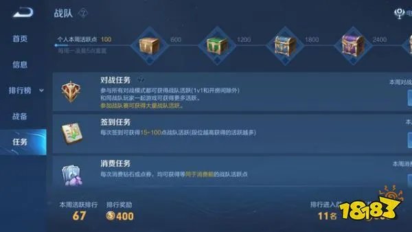 王者荣耀怎么快速获得金币 快速获取金币方法介绍