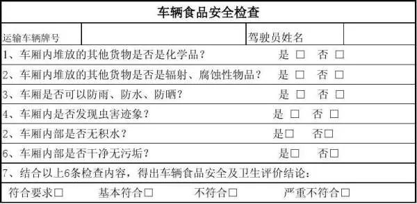 车辆安全检查记录表