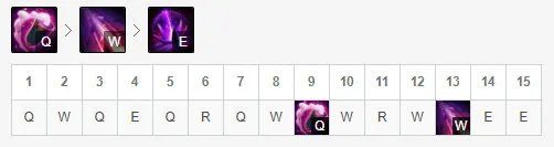 《英雄联盟》世界赛最强AD是谁?戏命师烬玩法介绍