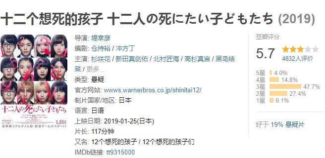 《十二个想死的孩子》的片尾曲是什么？