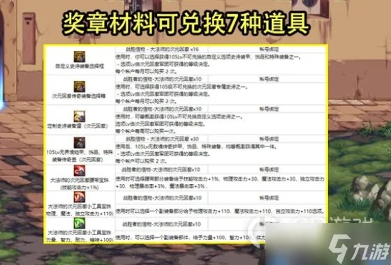 DNF大魔法师次元回廊副本掉落奖励是什么