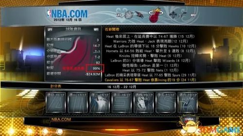 NBA 2K14 王朝模式图文全解析攻略