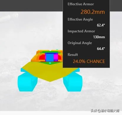 坦克世界为什么50120的箭簇型装甲等效那么低？