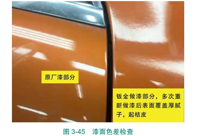 二手车车漆怎么鉴定检查 二手车漆面鉴定技巧