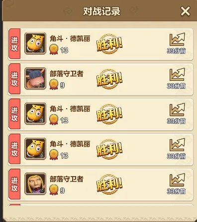 《我叫MT：归来》副本攻略|竞技场玩法介绍