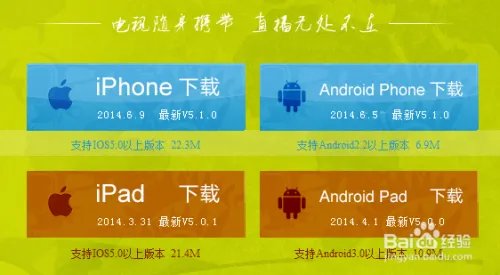 世界杯直播频道有哪些 那些台直播巴西世界杯