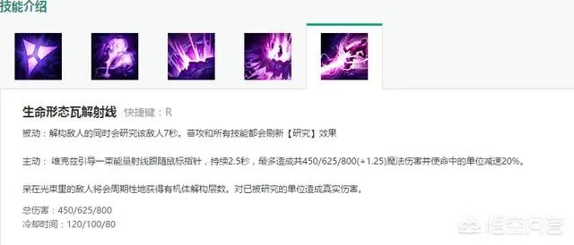 lol虚空之眼维克兹，属于怎样的英雄呢？
