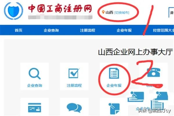 山西营业执照网上年检工商局红盾网企业操作流程？