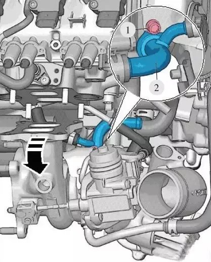 涡轮增压器工作原理与拆卸方法步骤（图解）