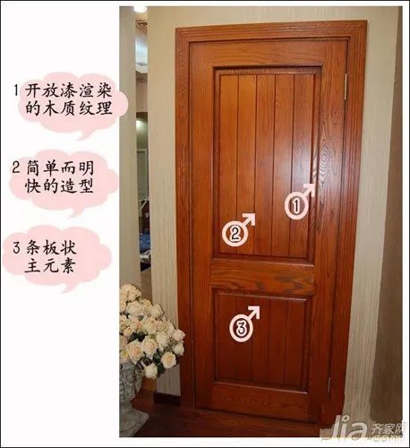 测评:生活家·达芬奇木门之普罗旺斯 解开幸福密码