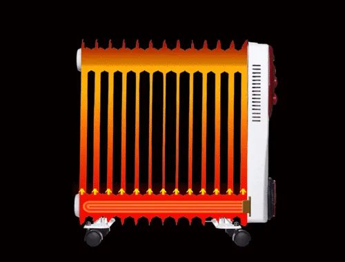 电暖气哪种取暖效果好还省电