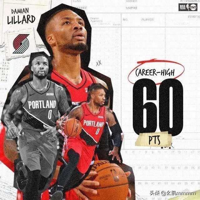 大家觉得欧文和利拉德的职业生涯哪个更加完美？