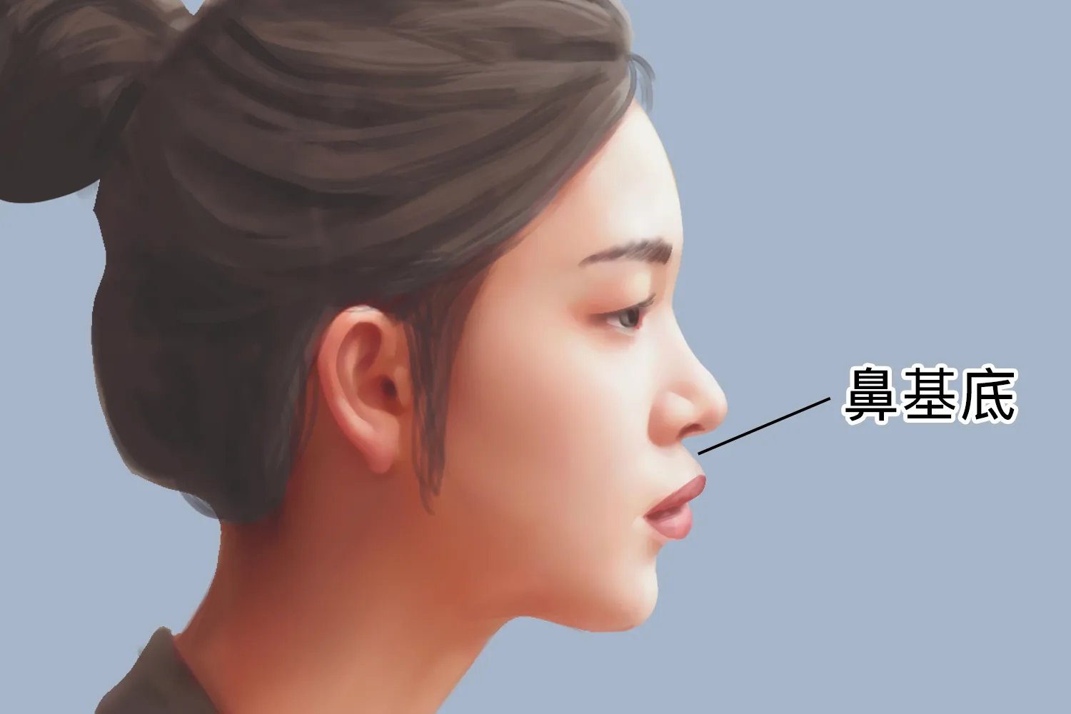 鼻下上唇处的图片