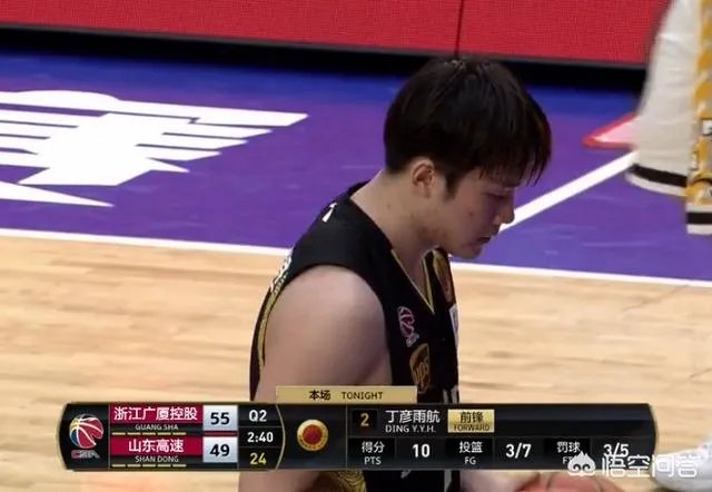 山东高速与浙江广厦的半决赛刚开始,睢冉就被罚下,对此你怎么看?