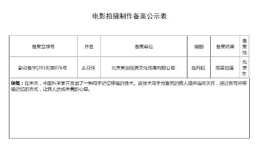 《去月球》动画电影已备案 影片剧情梗概公开