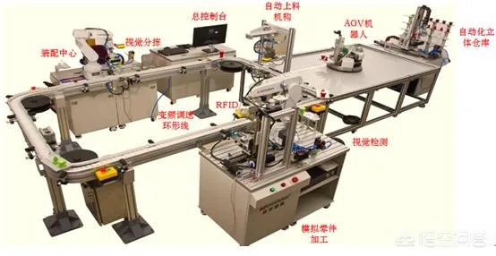 工业视觉检测应用广泛吗?