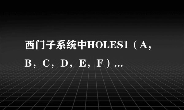 西门子系统中HOLES1（A，B，C，D，E，F）是什么意思