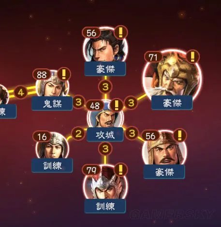 《三国志13威力加强版》同道圈、亲笔信结绊攻略详解 培养最强关系网