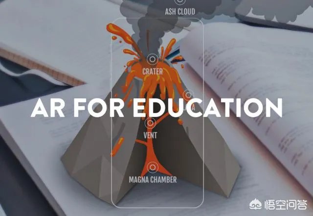 人工智能教育系统