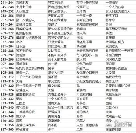 《微信猜歌达人》新版全关卡题目答案 1-700关歌曲歌名