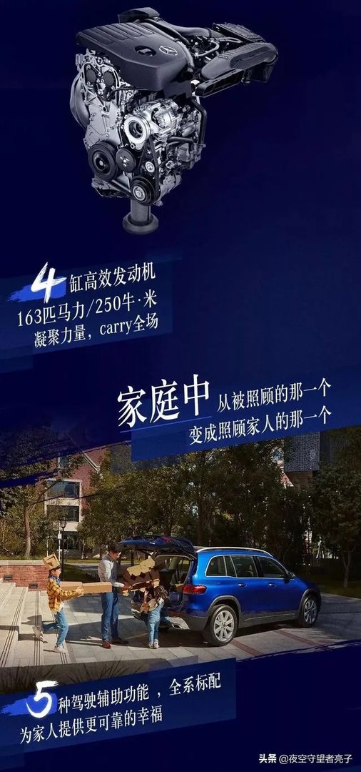 买奔驰GLB好吗？为什么？