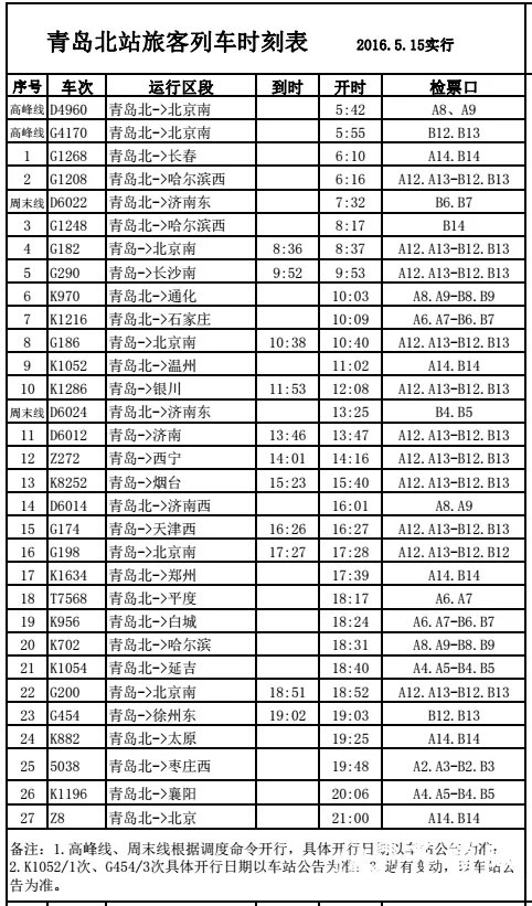 重庆东站的列车时刻表