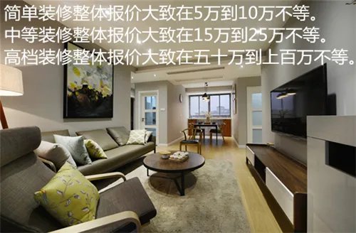 上海家装不同报价 不可小视的预算报价细节
