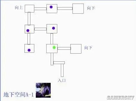 《英雄传说：零之轨迹》图文流程攻略