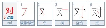 对是什么意思